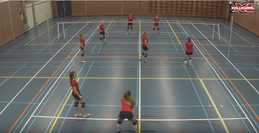 Aufschlag volleyball übungen | Aufschlag von oben und unter